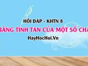 Bảng Tính Tan Trong Nước Của Các Axit, Bazơ, Muối - Hỏi đáp Hóa học 8